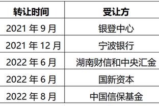 板仓滉回归俱乐部门兴，训练前队友用拍打方式送上欢迎？